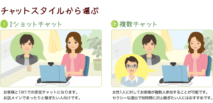 チャットスタイルから選ぶ